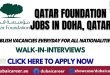 Qatar Foundation Careers In Qatar